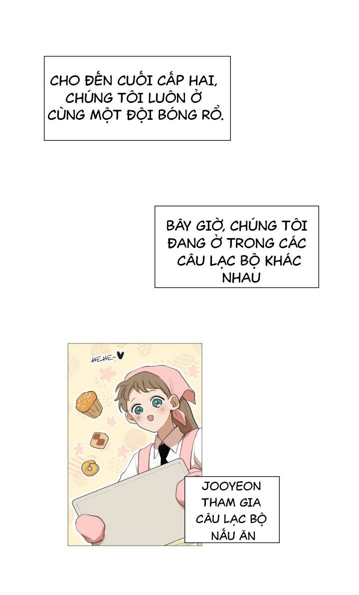 Tình Yêu Tuổi Trẻ Chapter 6 - 3