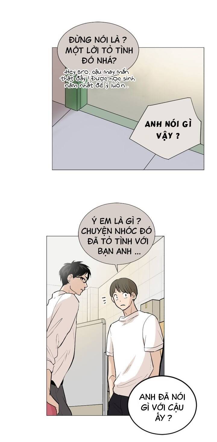 Tình Yêu Tuổi Trẻ Chapter 7 - 14