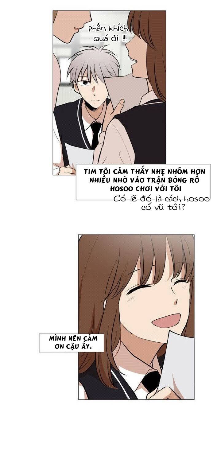 Tình Yêu Tuổi Trẻ Chapter 8 - 39