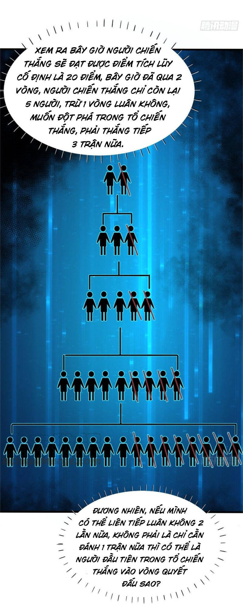 Trở Về Làm Đại Lão Thời Mạt Thế Chapter 138 - 26