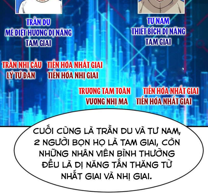 Trở Về Làm Đại Lão Thời Mạt Thế Chapter 175 - 4