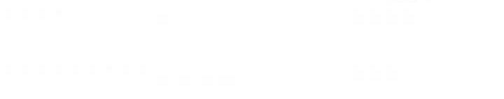 Return Survival Chapter 101 - 59