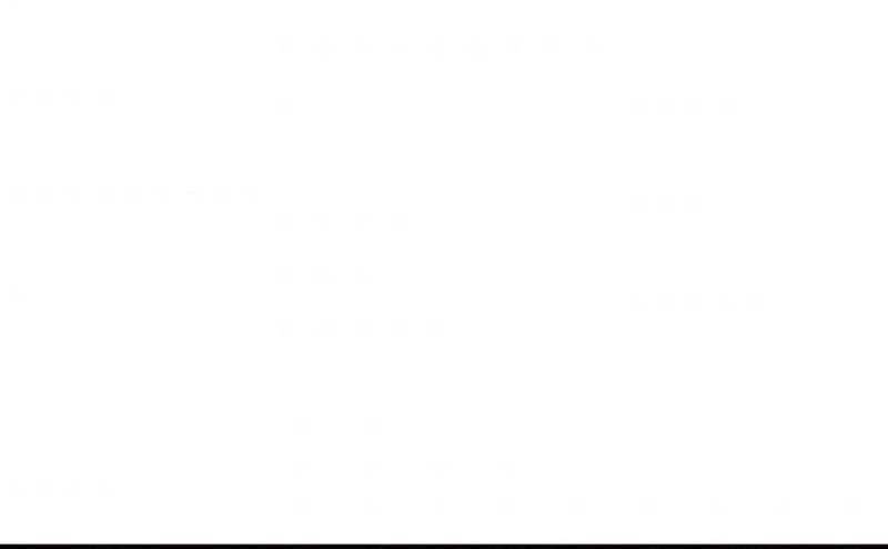 Return Survival Chapter 108 - 59