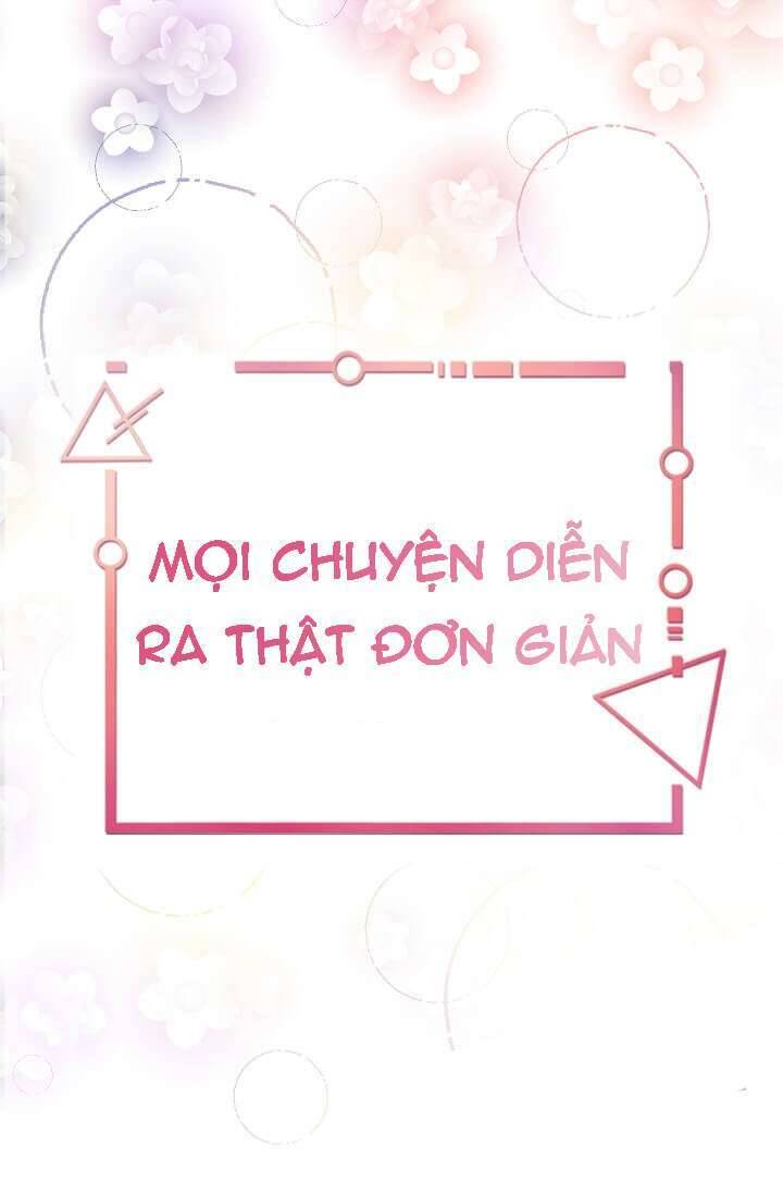 Tôi Là Con Mồi Của Kẻ Bắt Nạt Chapter 2 - 20