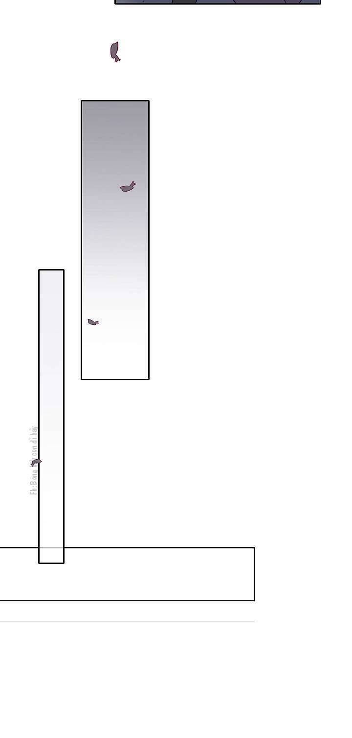 Salieri Và Mozart Chapter 14 - 21