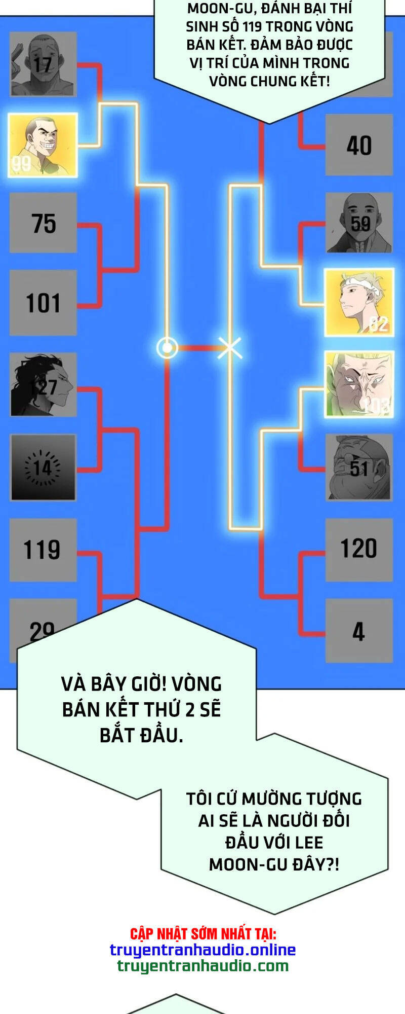 Kĩ Nguyên Của Anh Hùng Chapter 19 - 57