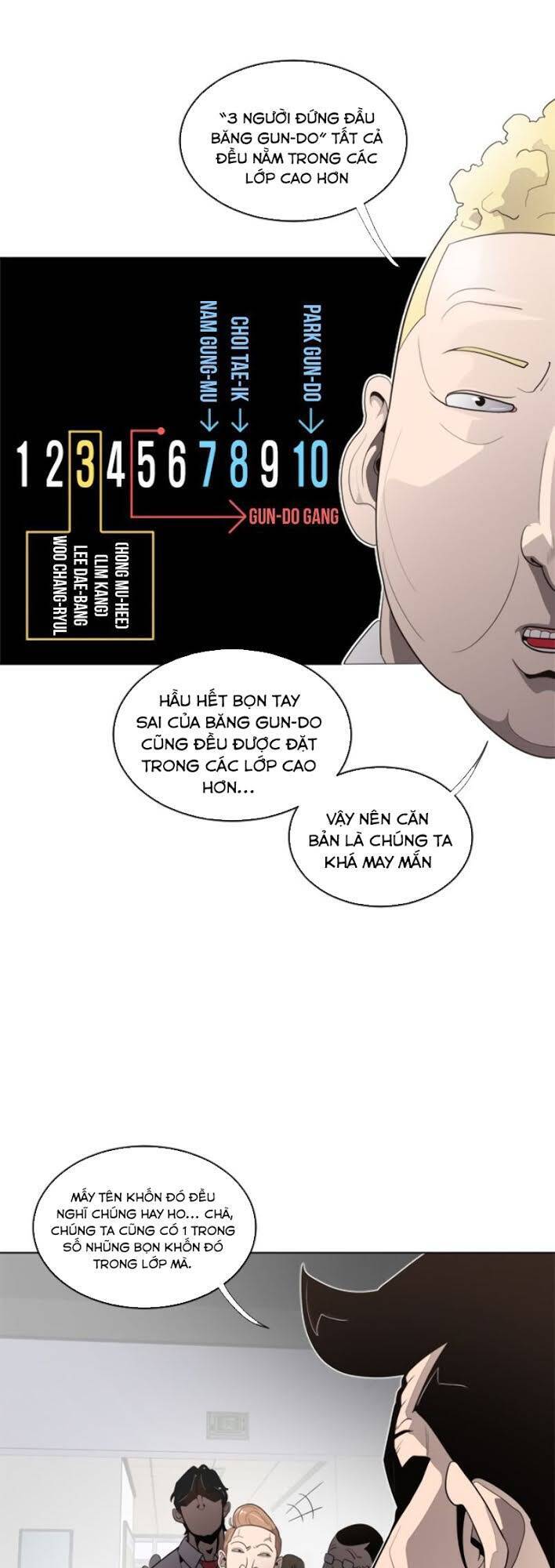 Kĩ Nguyên Của Anh Hùng Chapter 8 - 26