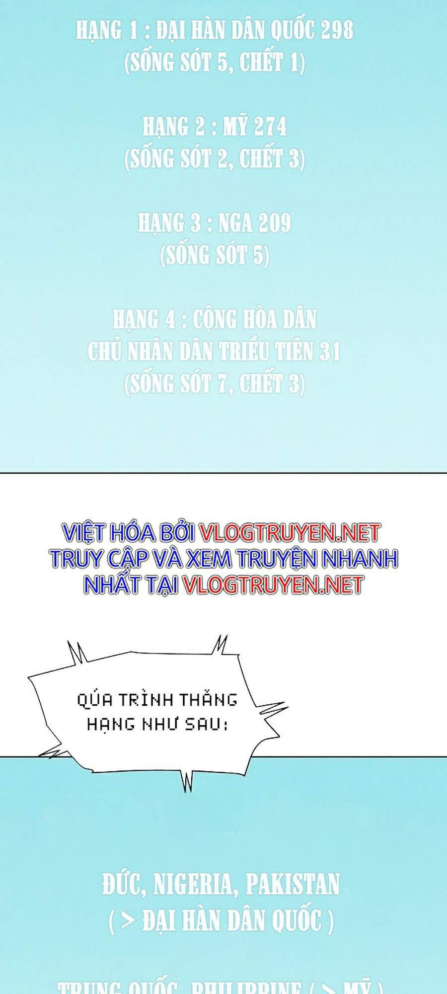 Thợ Săn 3 Cm Chapter 82 - 39