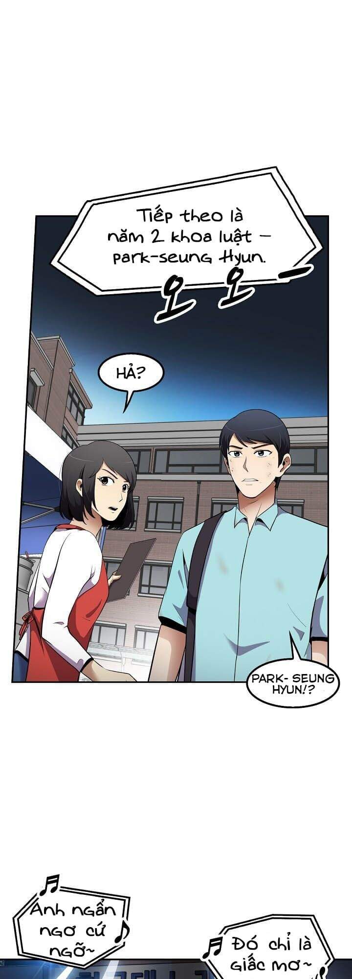 Điều Tra Viên Chuyển Sinh Chapter 34 - 6