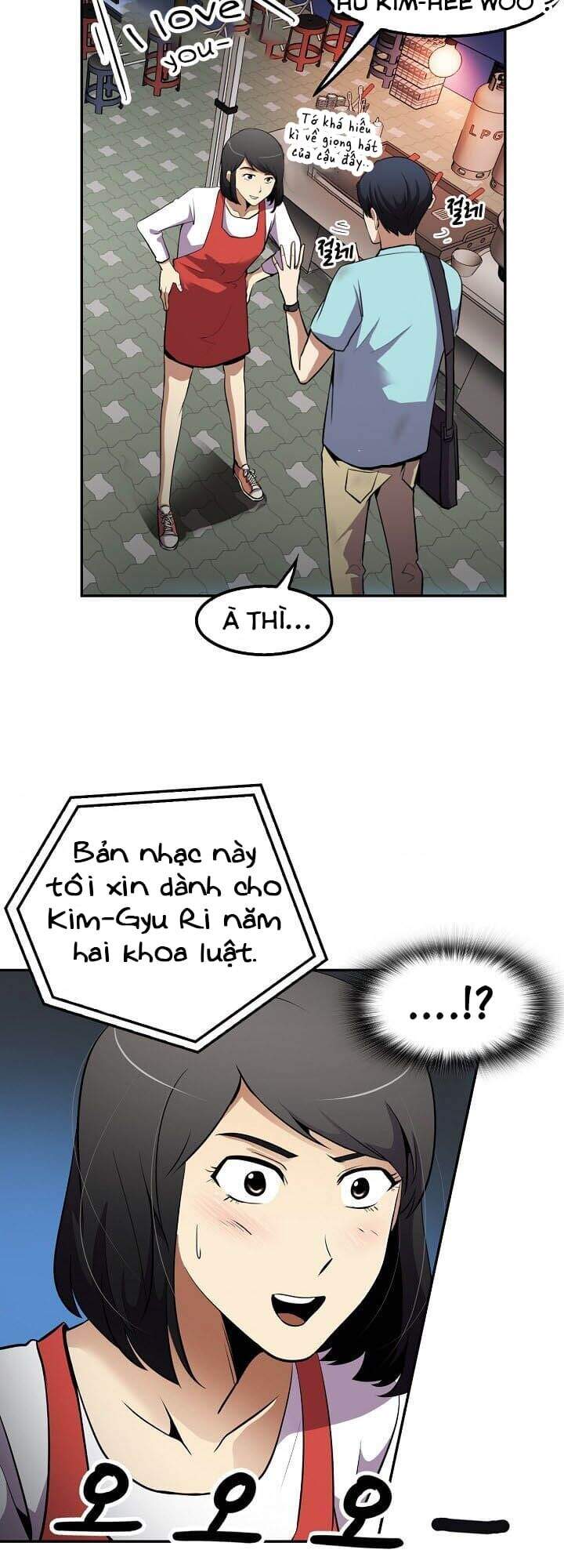 Điều Tra Viên Chuyển Sinh Chapter 34 - 8