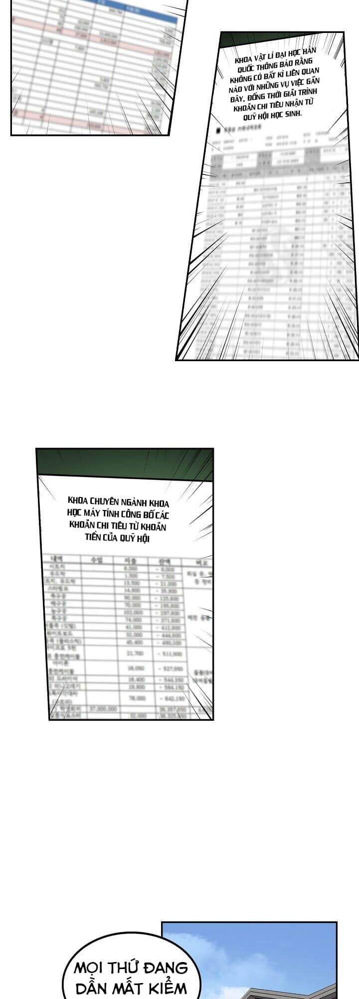 Điều Tra Viên Chuyển Sinh Chapter 35 - 27