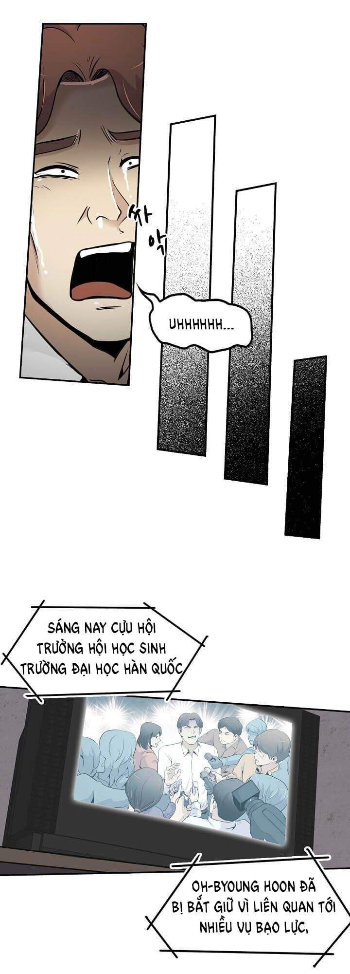 Điều Tra Viên Chuyển Sinh Chapter 35 - 42