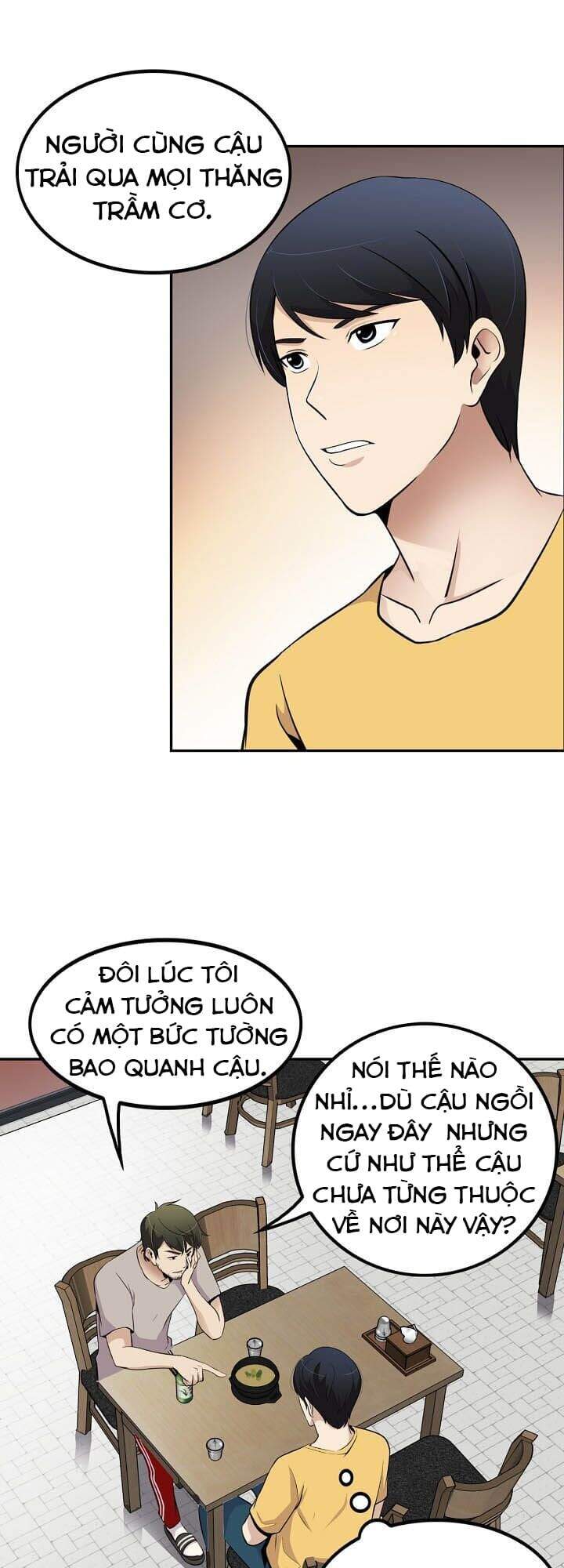 Điều Tra Viên Chuyển Sinh Chapter 35 - 47