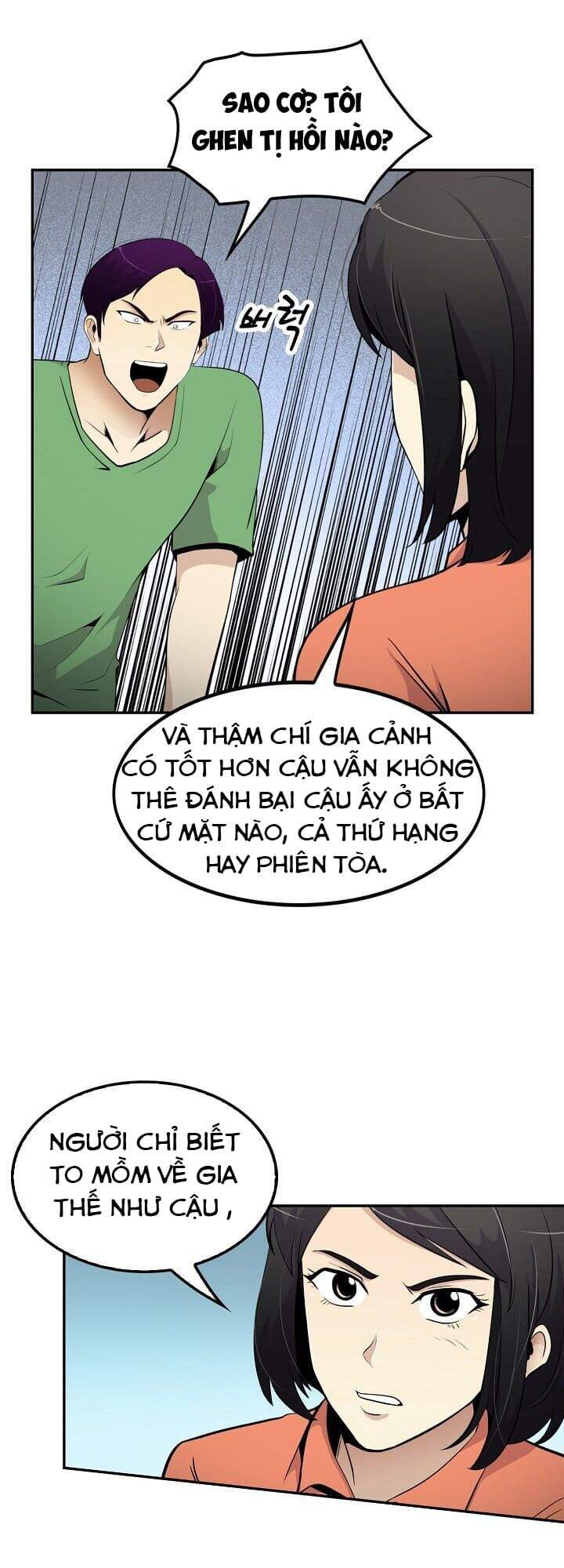 Điều Tra Viên Chuyển Sinh Chapter 36 - 14