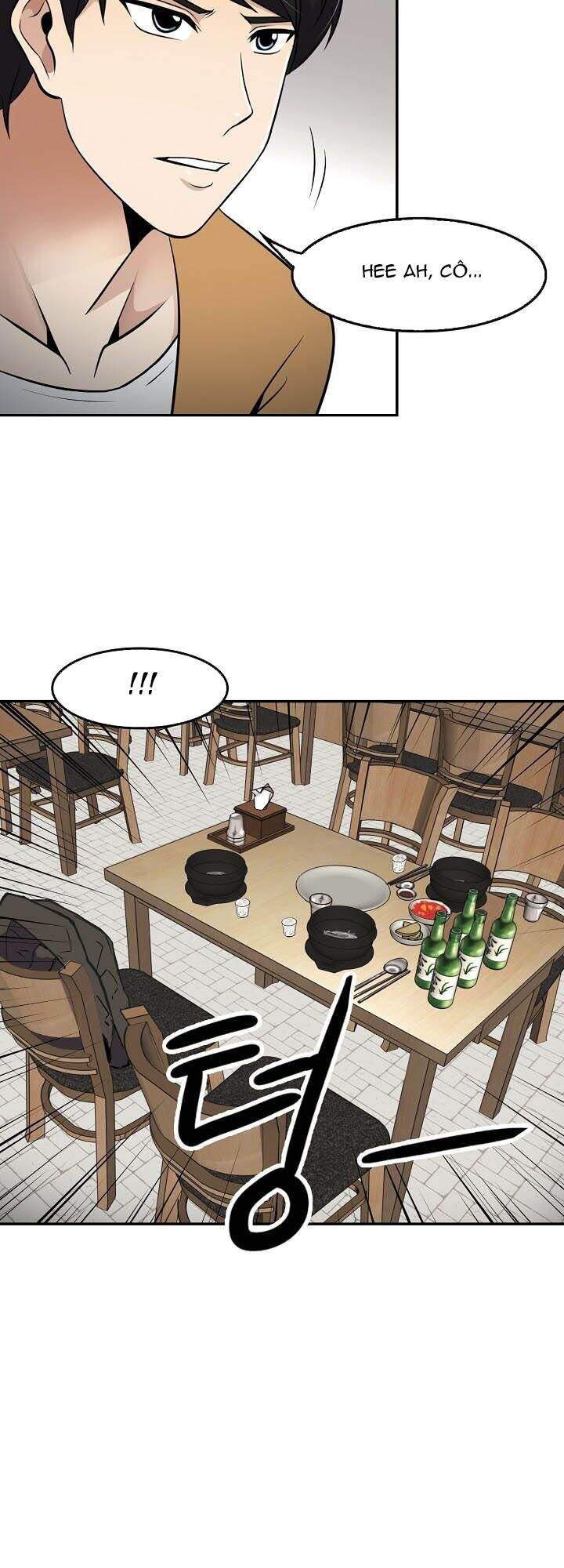 Điều Tra Viên Chuyển Sinh Chapter 42 - 43