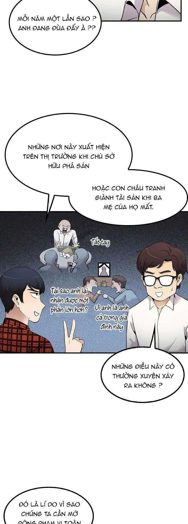 Điều Tra Viên Chuyển Sinh Chapter 43 - 46