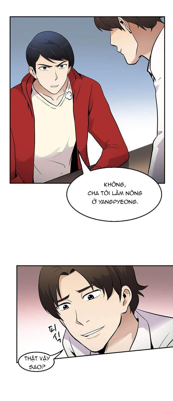 Điều Tra Viên Chuyển Sinh Chapter 46 - 33