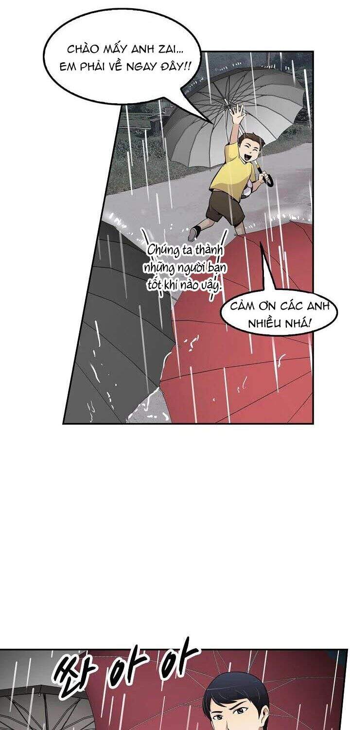 Điều Tra Viên Chuyển Sinh Chapter 47 - 54