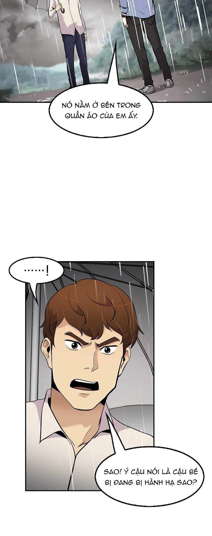 Điều Tra Viên Chuyển Sinh Chapter 47 - 57