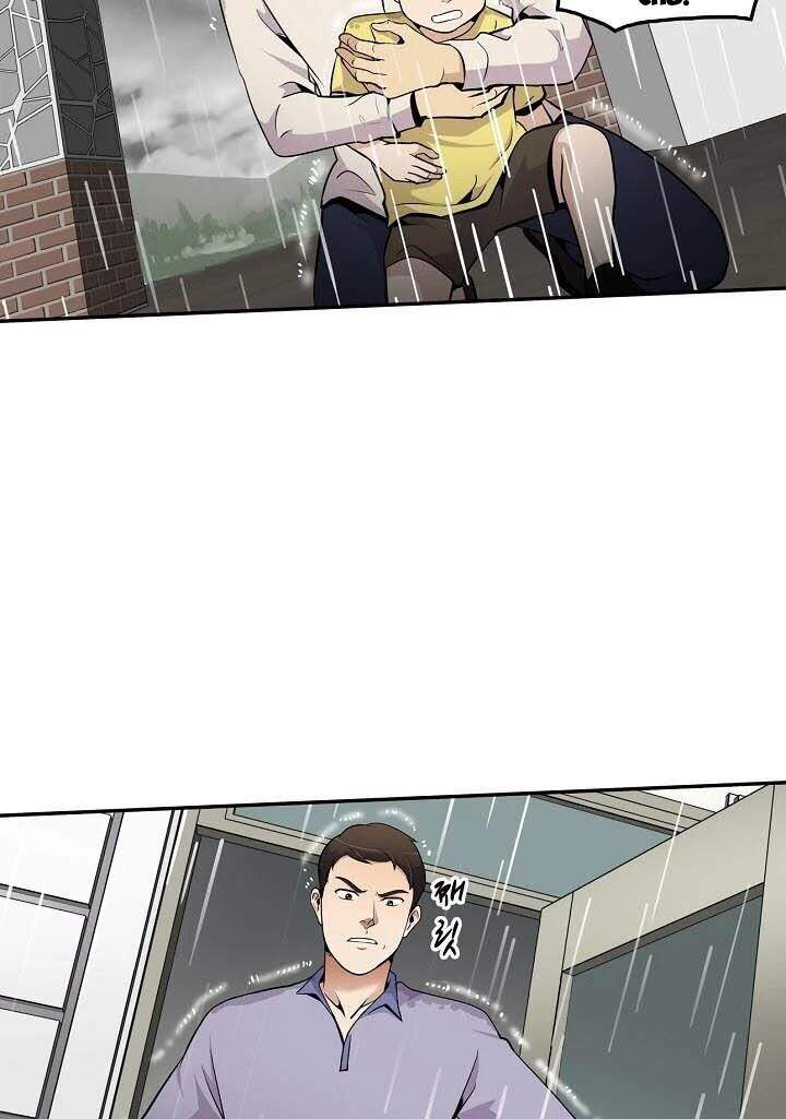 Điều Tra Viên Chuyển Sinh Chapter 47 - 66