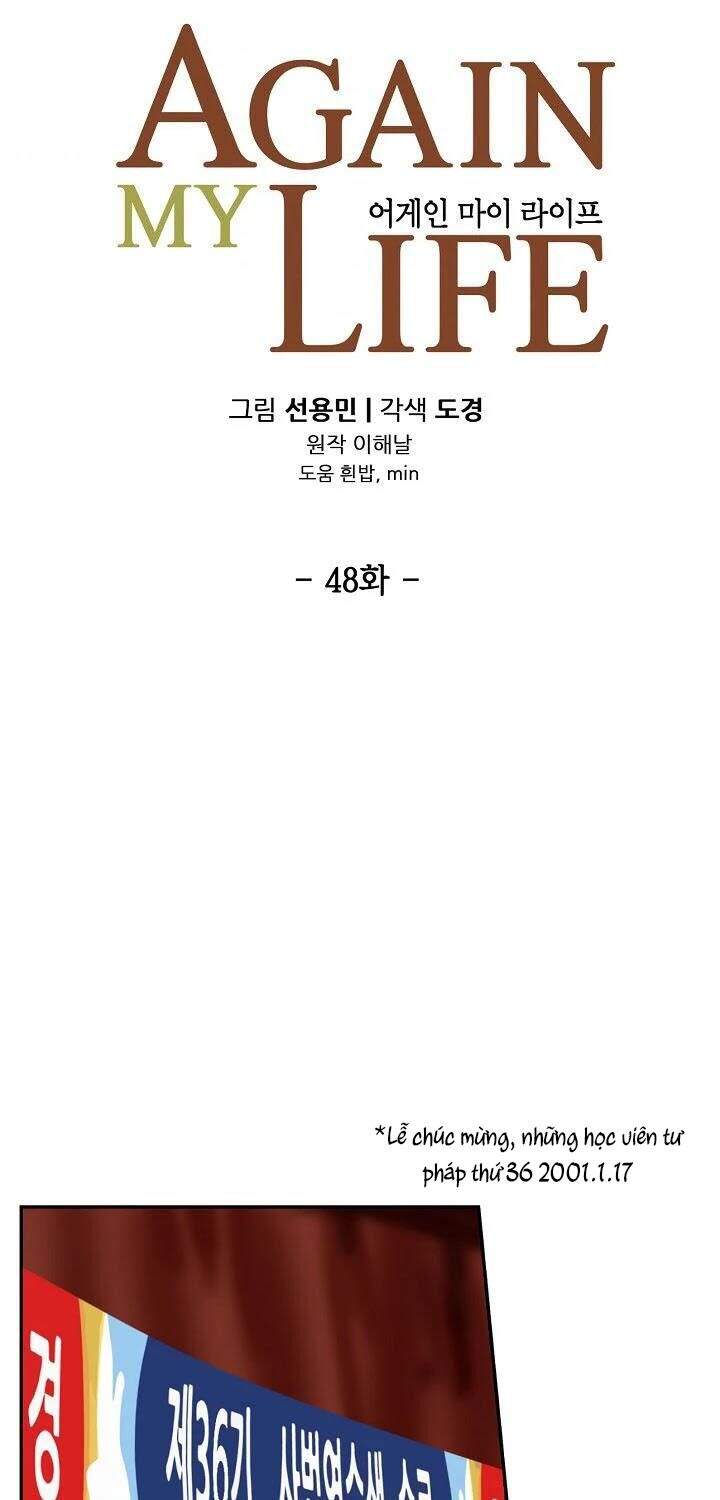 Điều Tra Viên Chuyển Sinh Chapter 48 - 27