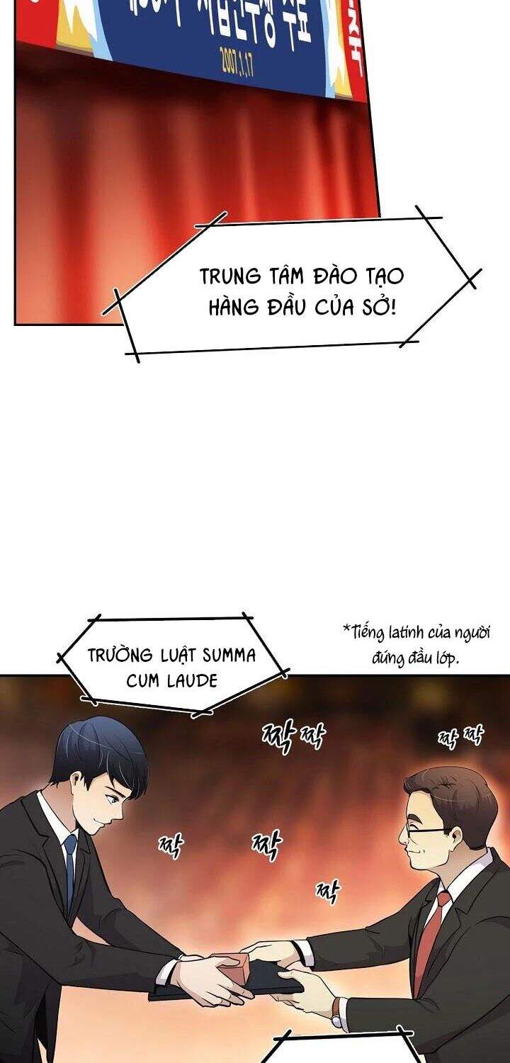 Điều Tra Viên Chuyển Sinh Chapter 48 - 28