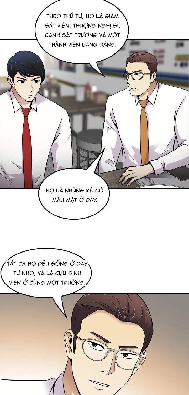 Điều Tra Viên Chuyển Sinh Chapter 48 - 55