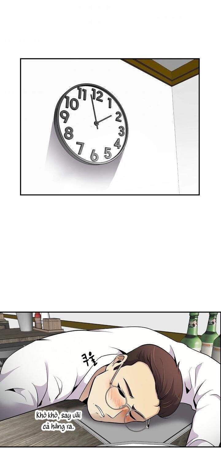 Điều Tra Viên Chuyển Sinh Chapter 48 - 58