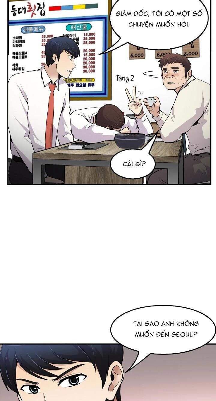 Điều Tra Viên Chuyển Sinh Chapter 48 - 61