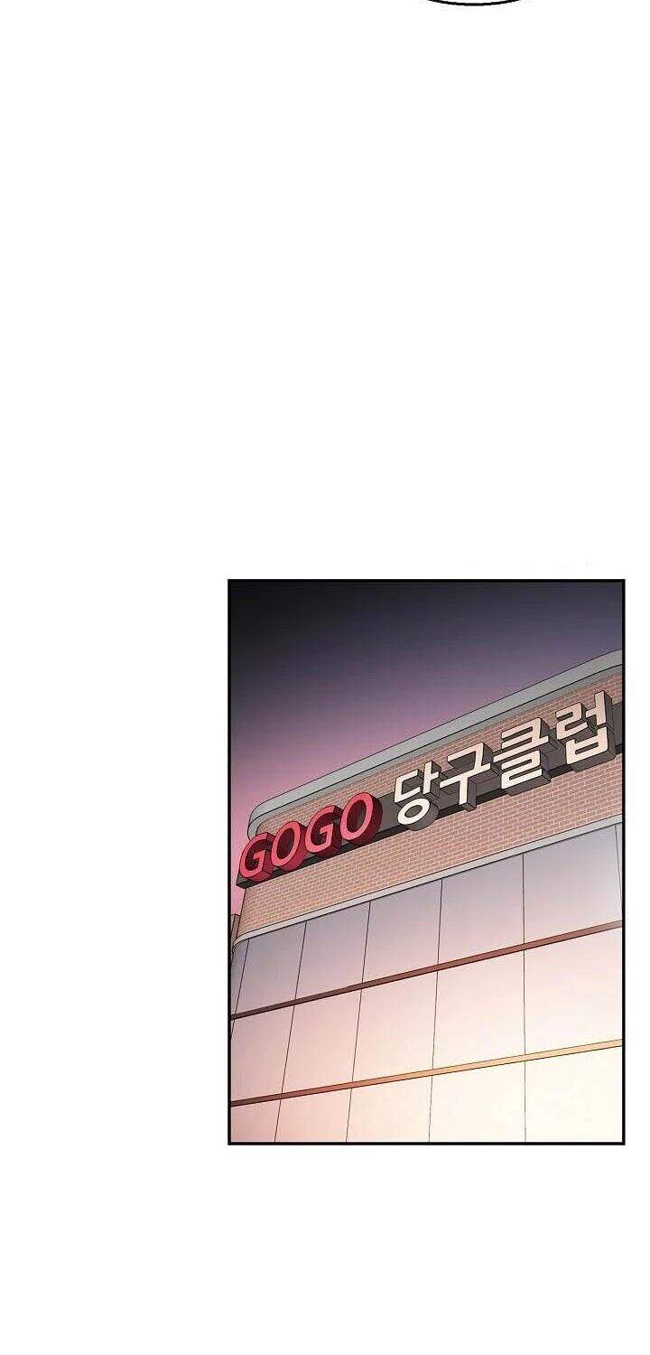 Điều Tra Viên Chuyển Sinh Chapter 49 - 36