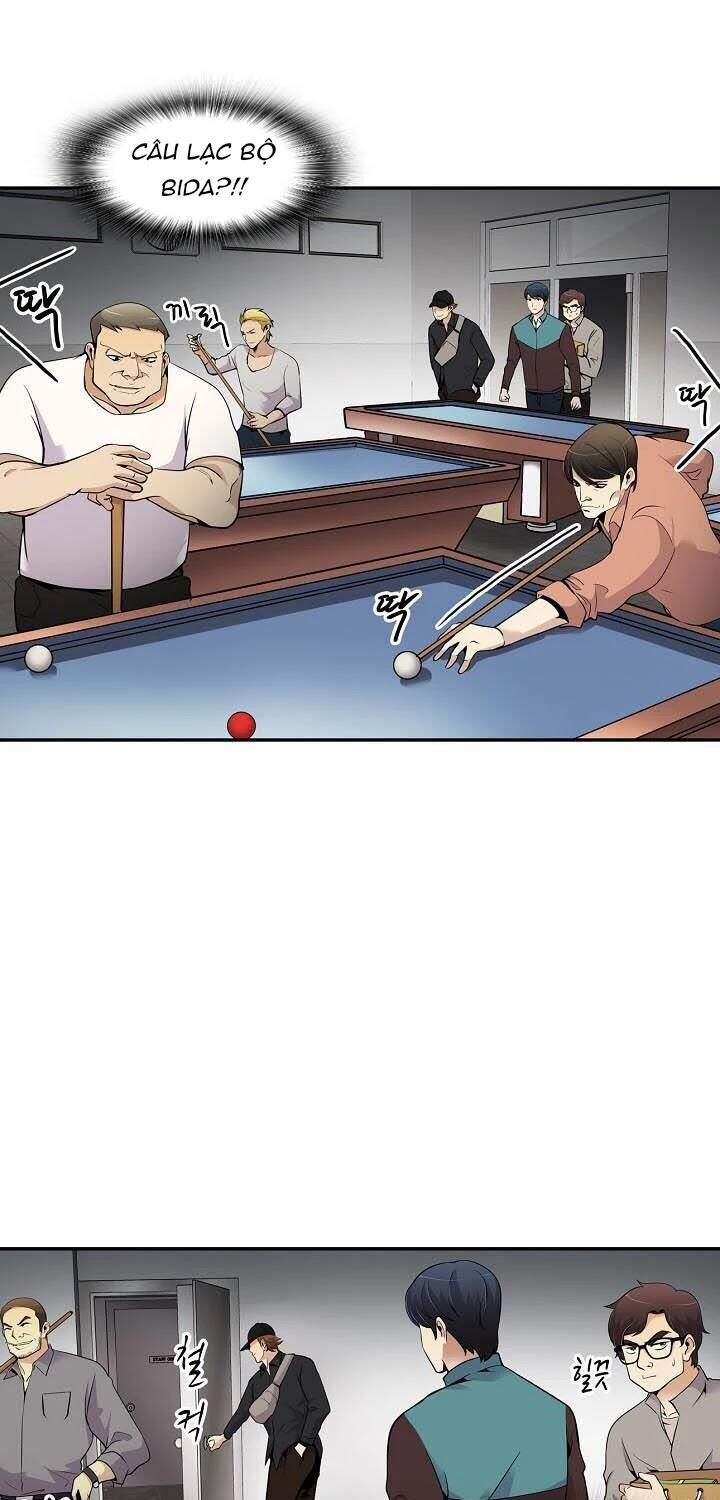 Điều Tra Viên Chuyển Sinh Chapter 49 - 37
