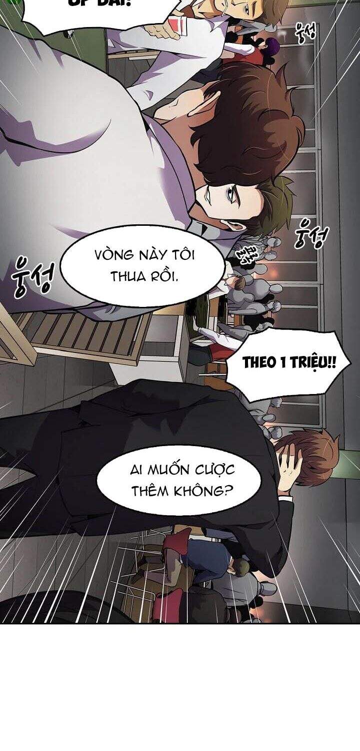 Điều Tra Viên Chuyển Sinh Chapter 49 - 42