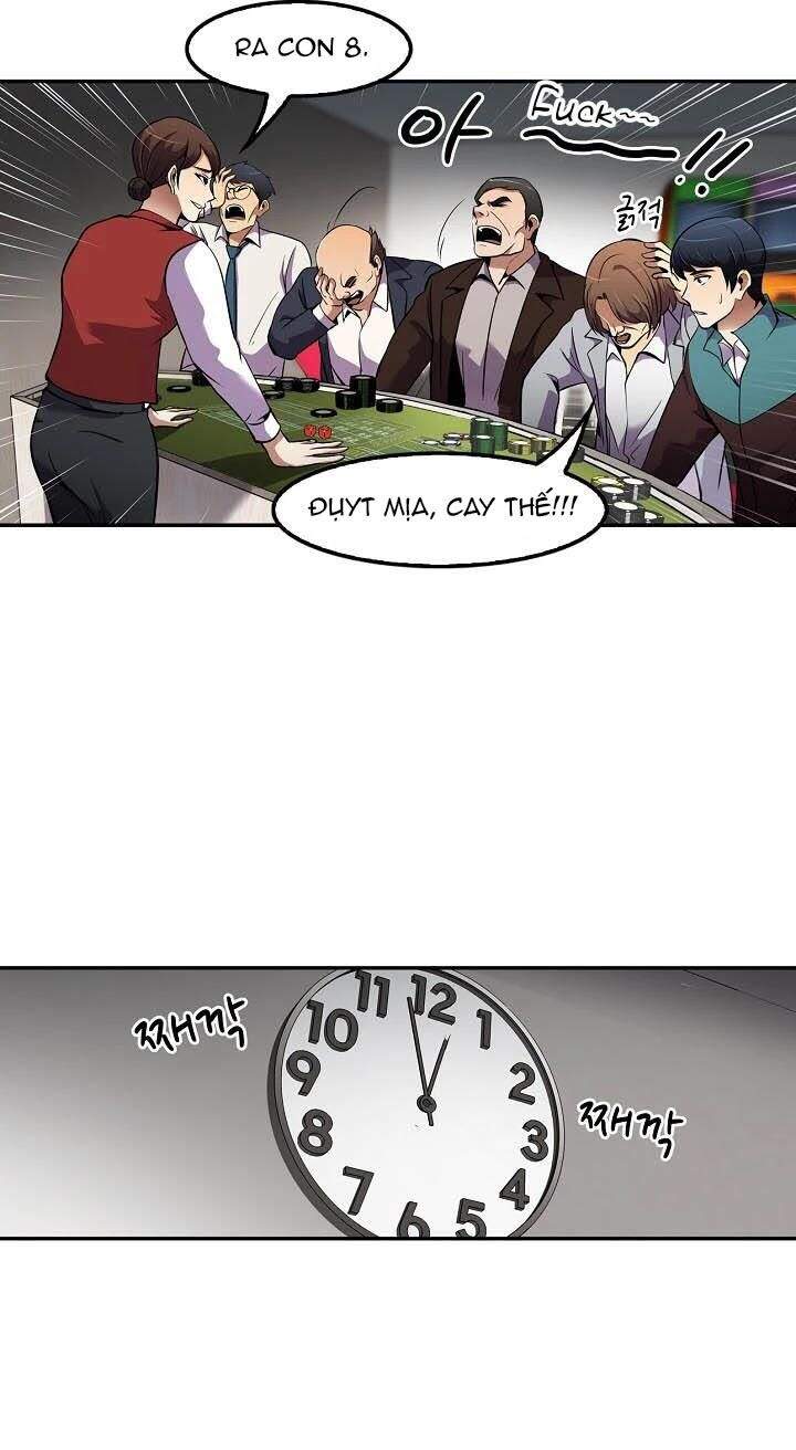 Điều Tra Viên Chuyển Sinh Chapter 49 - 53