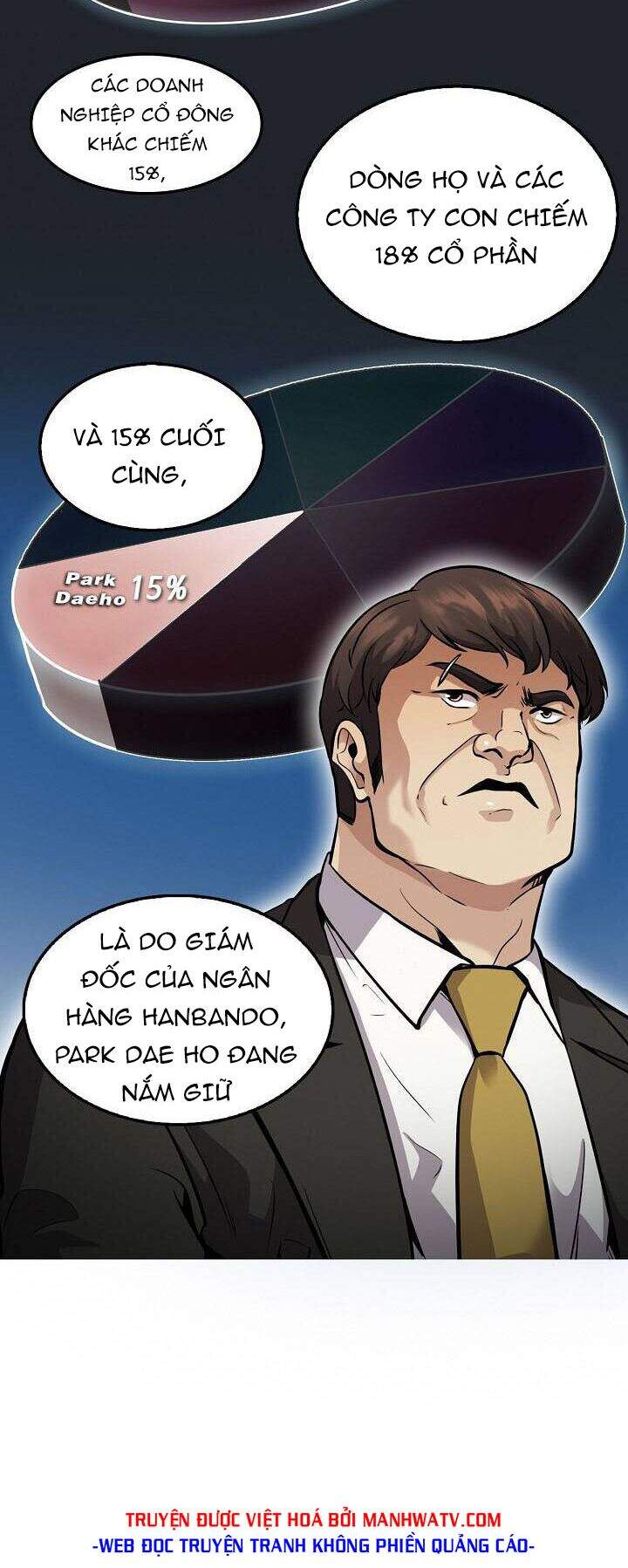 Điều Tra Viên Chuyển Sinh Chapter 112 - 44