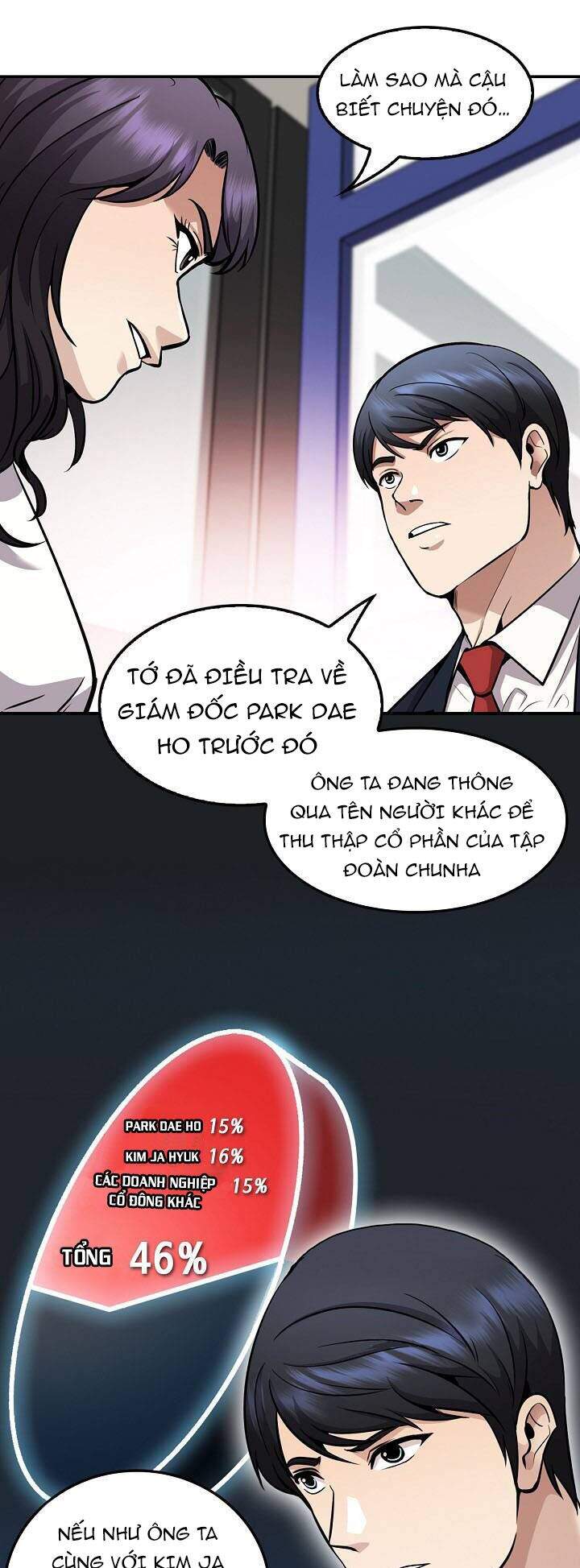 Điều Tra Viên Chuyển Sinh Chapter 112 - 45