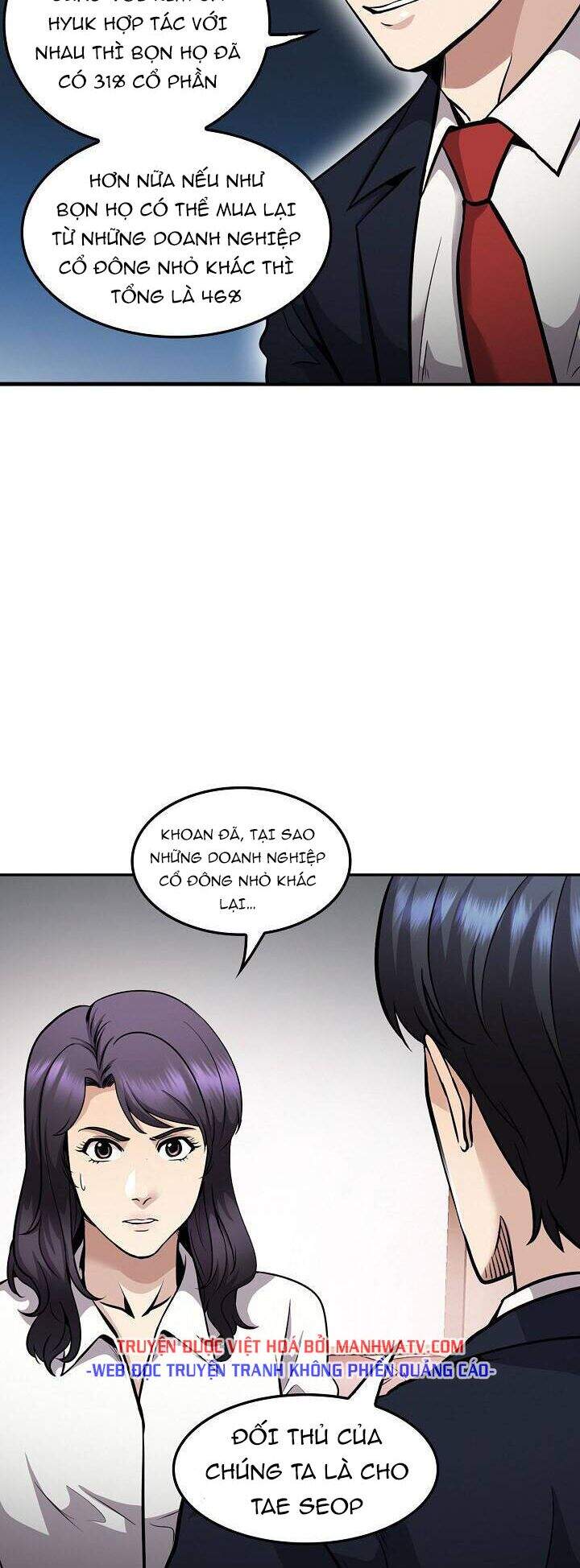 Điều Tra Viên Chuyển Sinh Chapter 112 - 46
