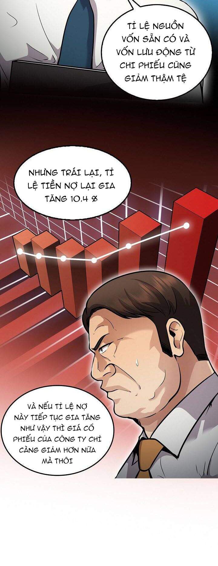 Điều Tra Viên Chuyển Sinh Chapter 113 - 19