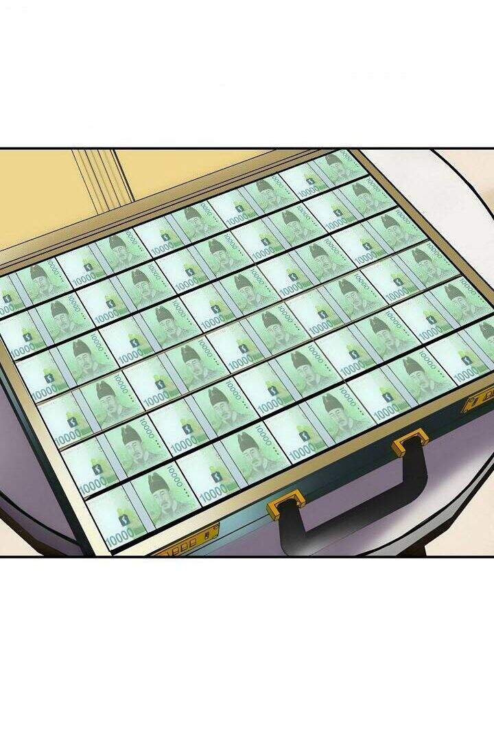 Điều Tra Viên Chuyển Sinh Chapter 122 - 63