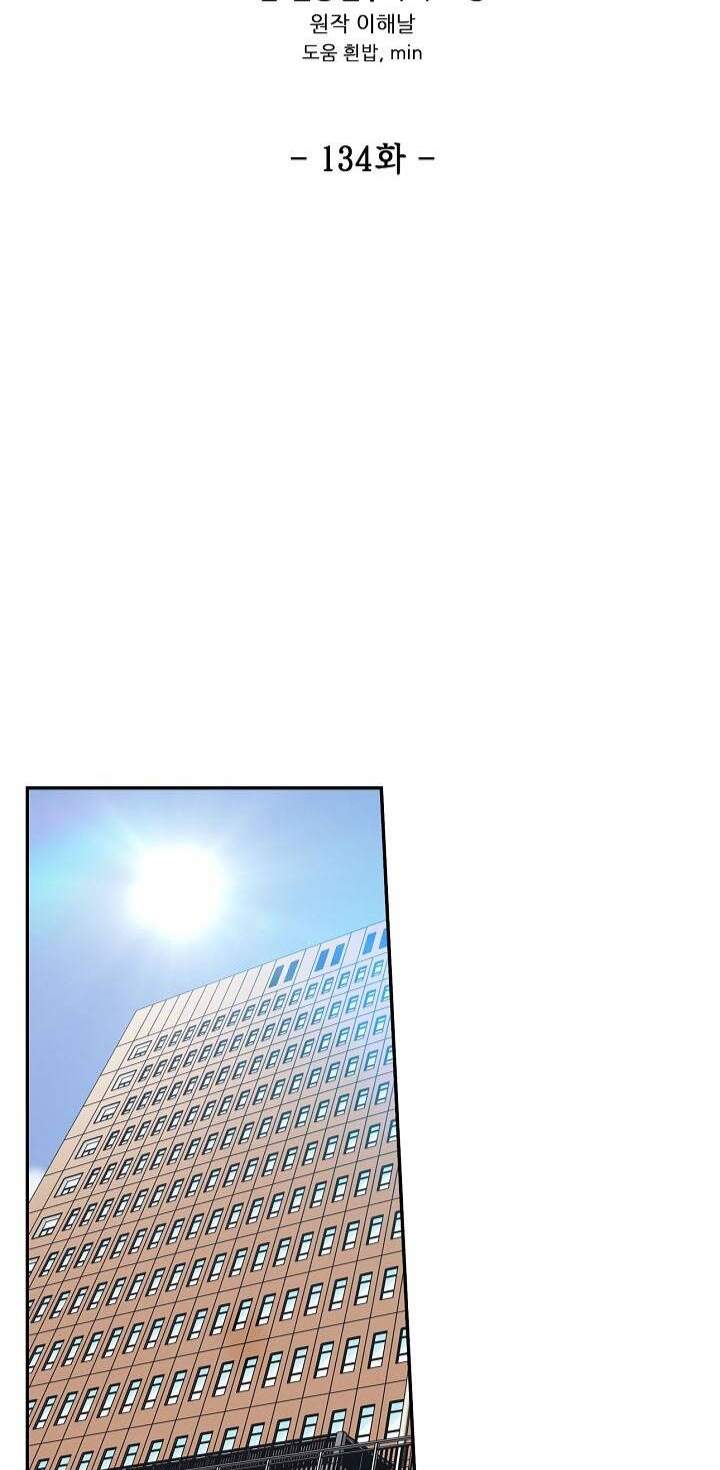 Điều Tra Viên Chuyển Sinh Chapter 134 - 6