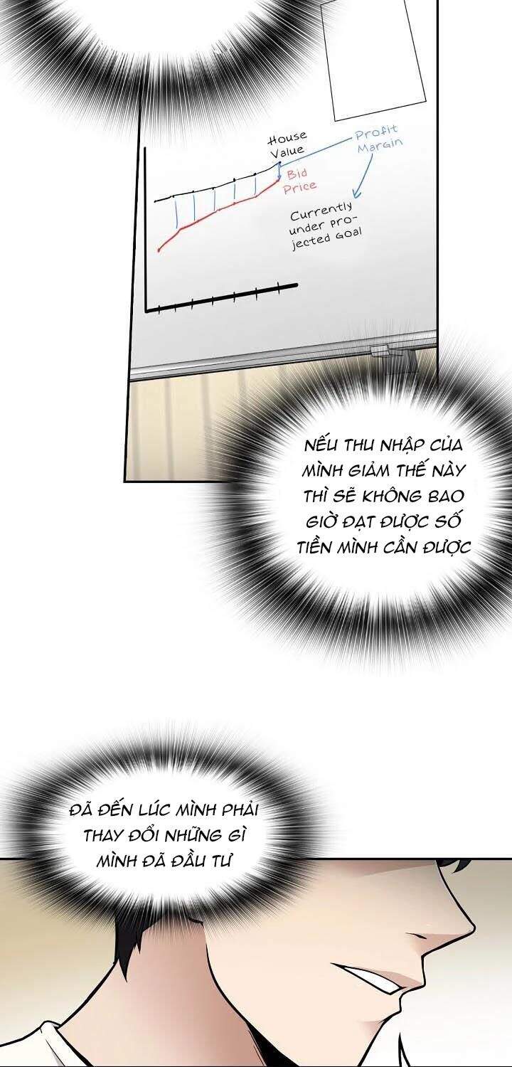 Điều Tra Viên Chuyển Sinh Chapter 41 - 19