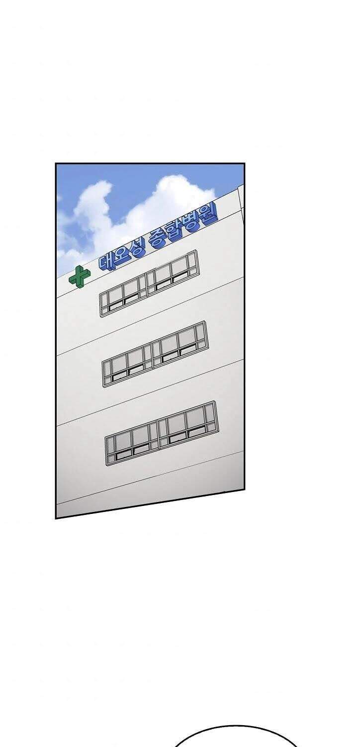 Điều Tra Viên Chuyển Sinh Chapter 41 - 3