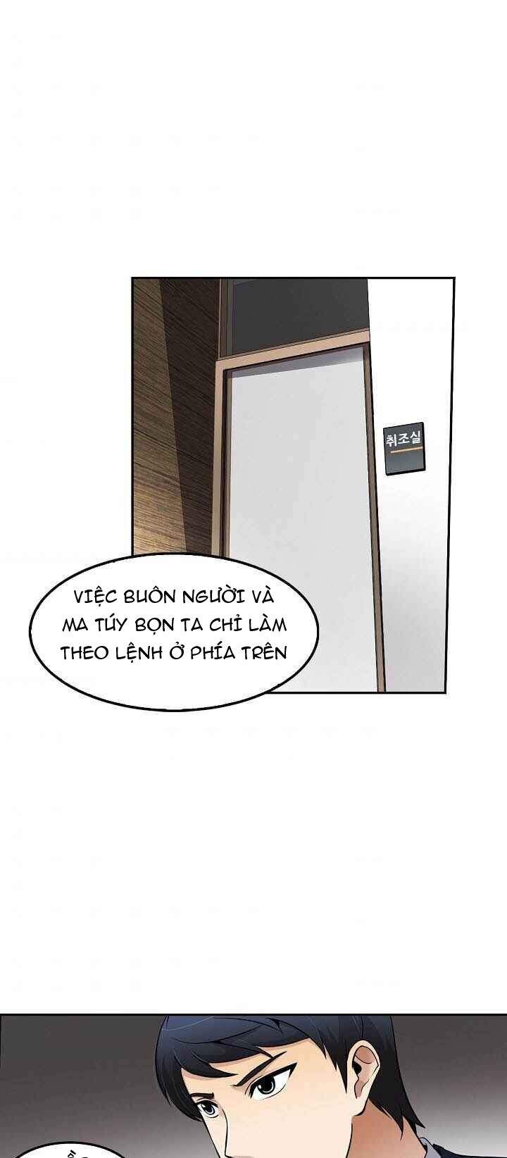 Điều Tra Viên Chuyển Sinh Chapter 54 - 2