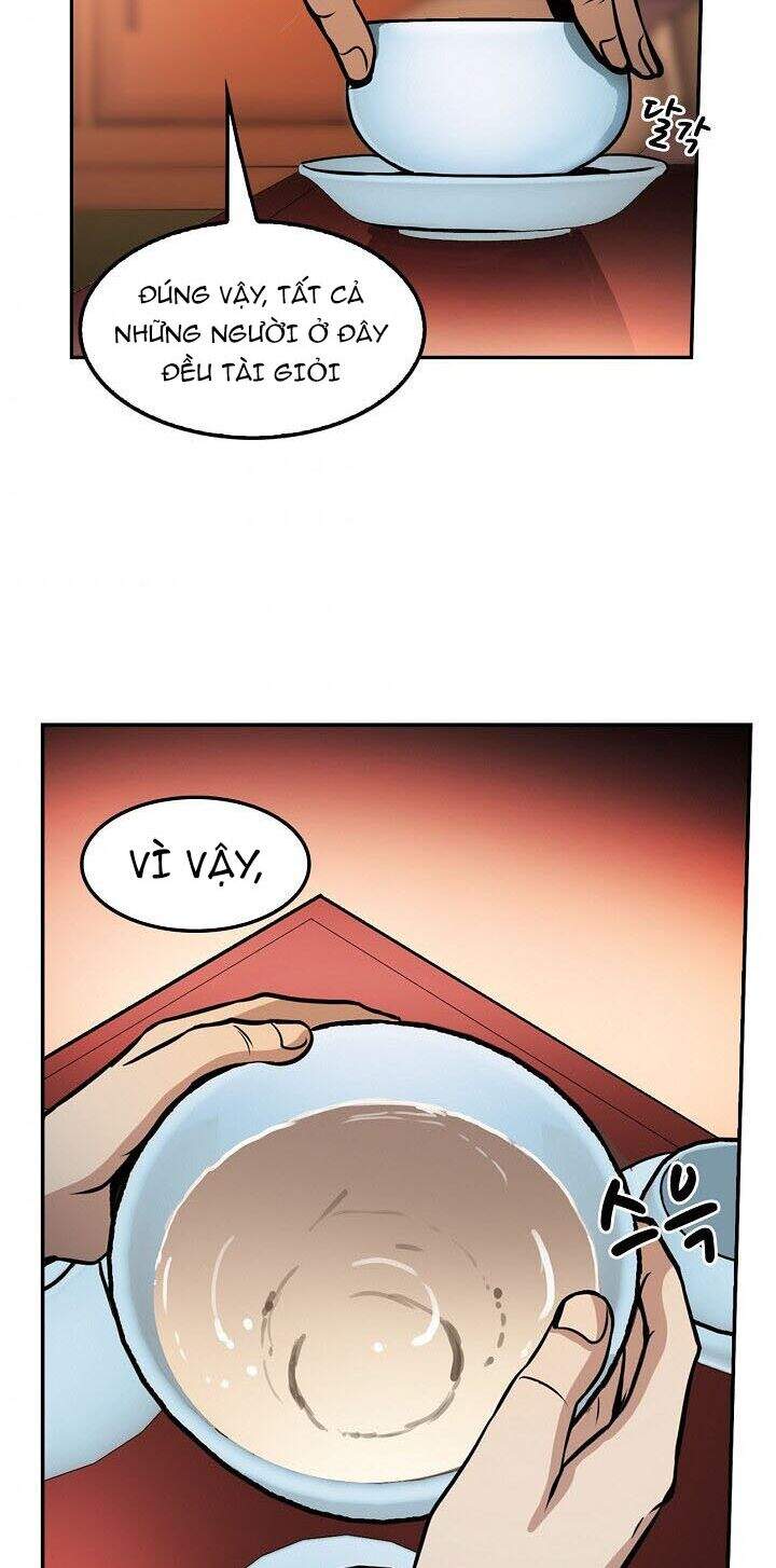 Điều Tra Viên Chuyển Sinh Chapter 60 - 70