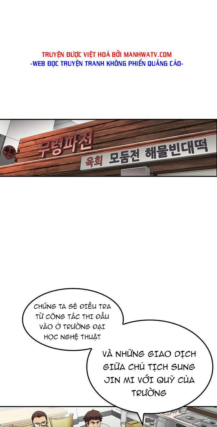 Điều Tra Viên Chuyển Sinh Chapter 64 - 2