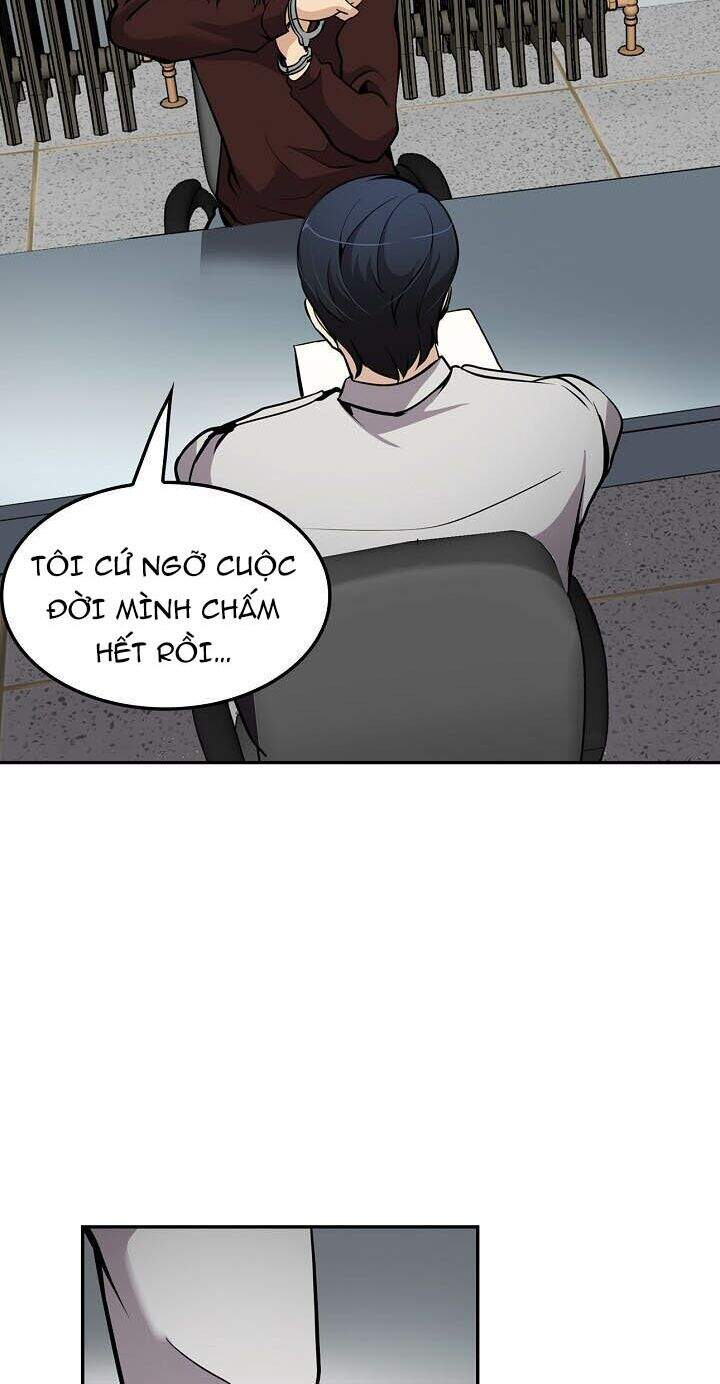 Điều Tra Viên Chuyển Sinh Chapter 64 - 34