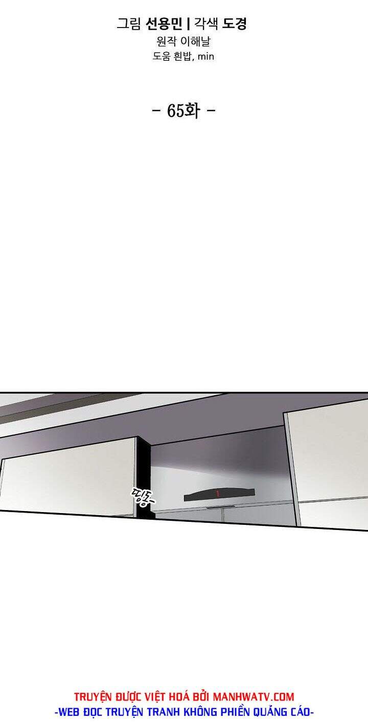 Điều Tra Viên Chuyển Sinh Chapter 65 - 19