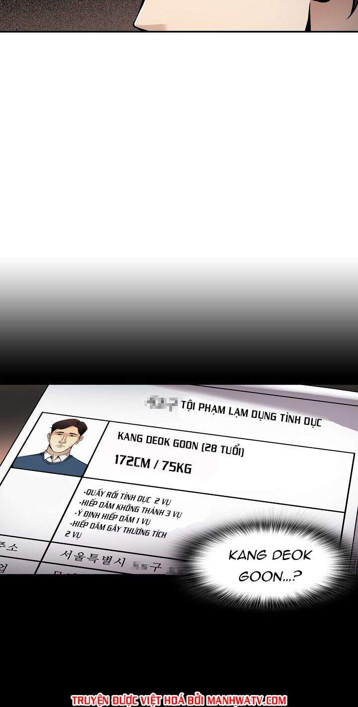 Điều Tra Viên Chuyển Sinh Chapter 65 - 64