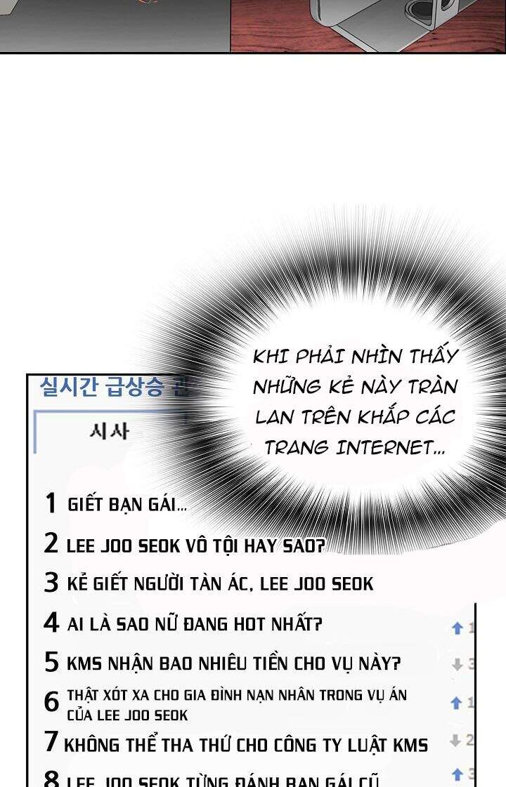 Điều Tra Viên Chuyển Sinh Chapter 68 - 36