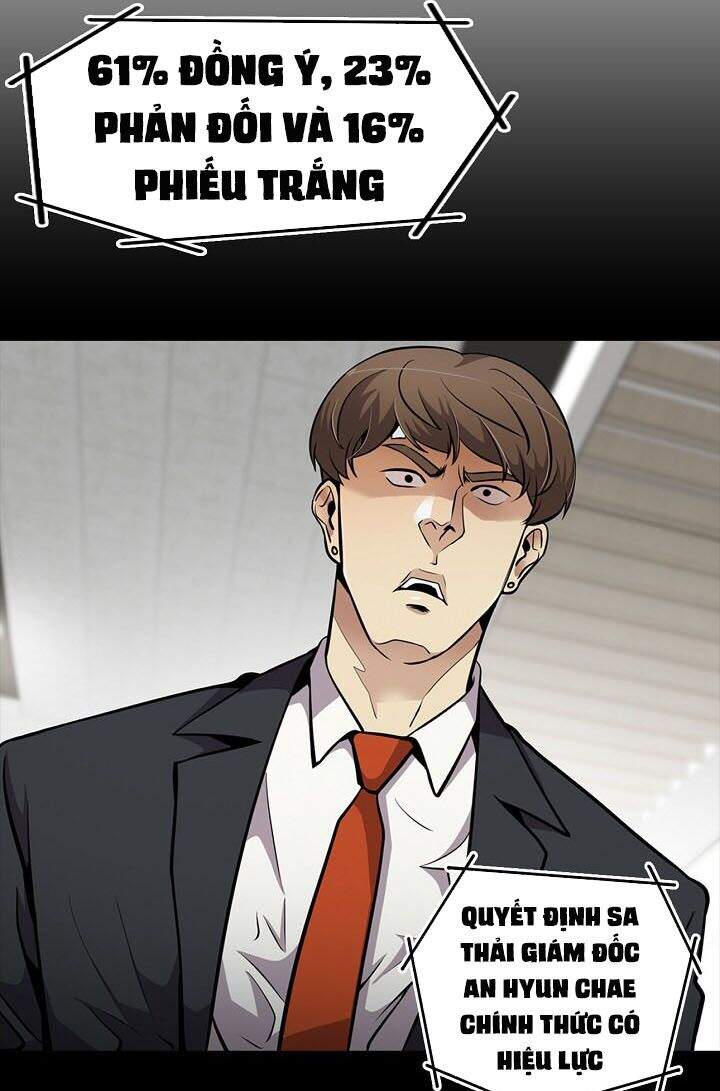 Điều Tra Viên Chuyển Sinh Chapter 81 - 62