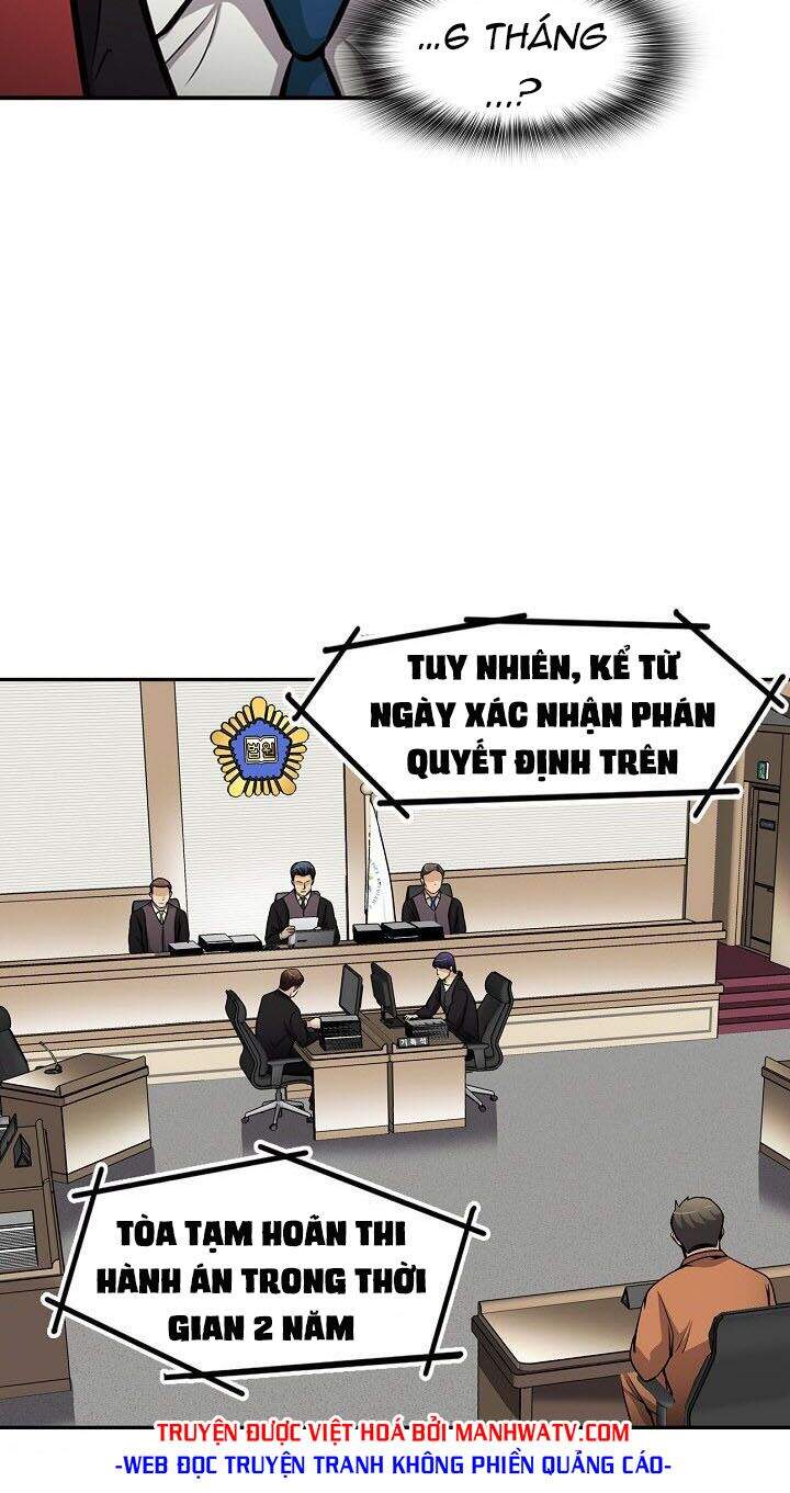 Điều Tra Viên Chuyển Sinh Chapter 82 - 41